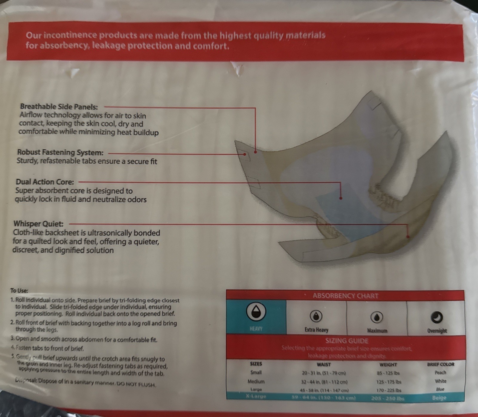 2-Cardinal Health Wings Unisex Adult Incontinence Brief, Disposable,lot2