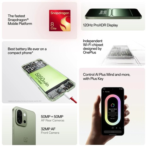 OnePlus 13s Factory Unlocked-12GB RAM 256GB Storage-BLACK ( NO TARIFFS IN USA ) - 第 5/5 張圖片