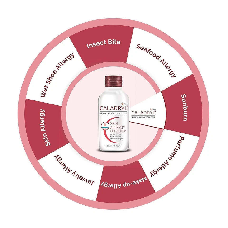 (Pack of 3) Caladryl Skin Allergy Expert Lotion (3 x 125 ml) For Skin Problems - Image 3 of 4