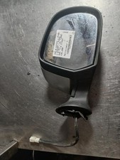 Retroviseur droit (ou coque) Dacia DUSTER