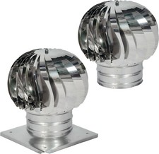 Kaminaufsatz säurebeständigen Edelstahl drehbarer Kugelaufsatz Schornsteinaufsat