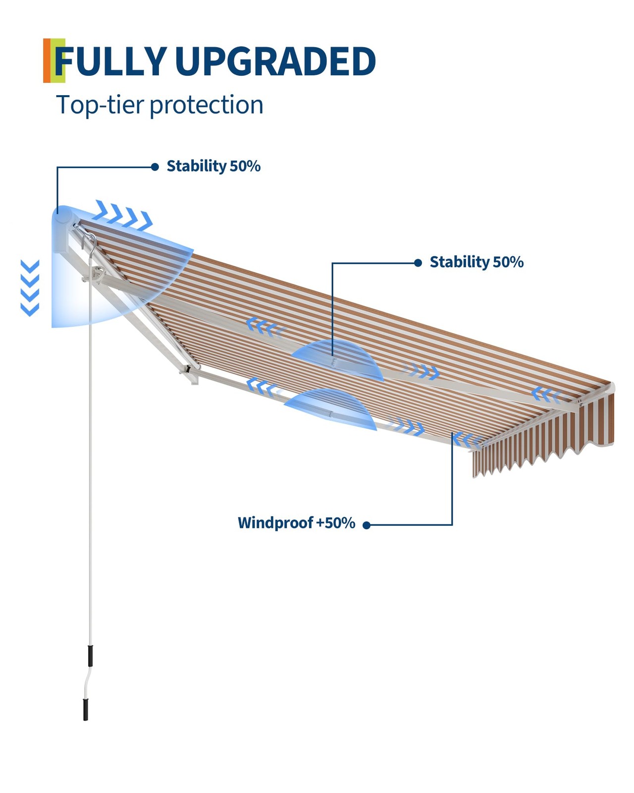 13'x10'/10'x8'/12'x10' Retractable Patio Awning Manual Sun Shade Canopy Shelter
