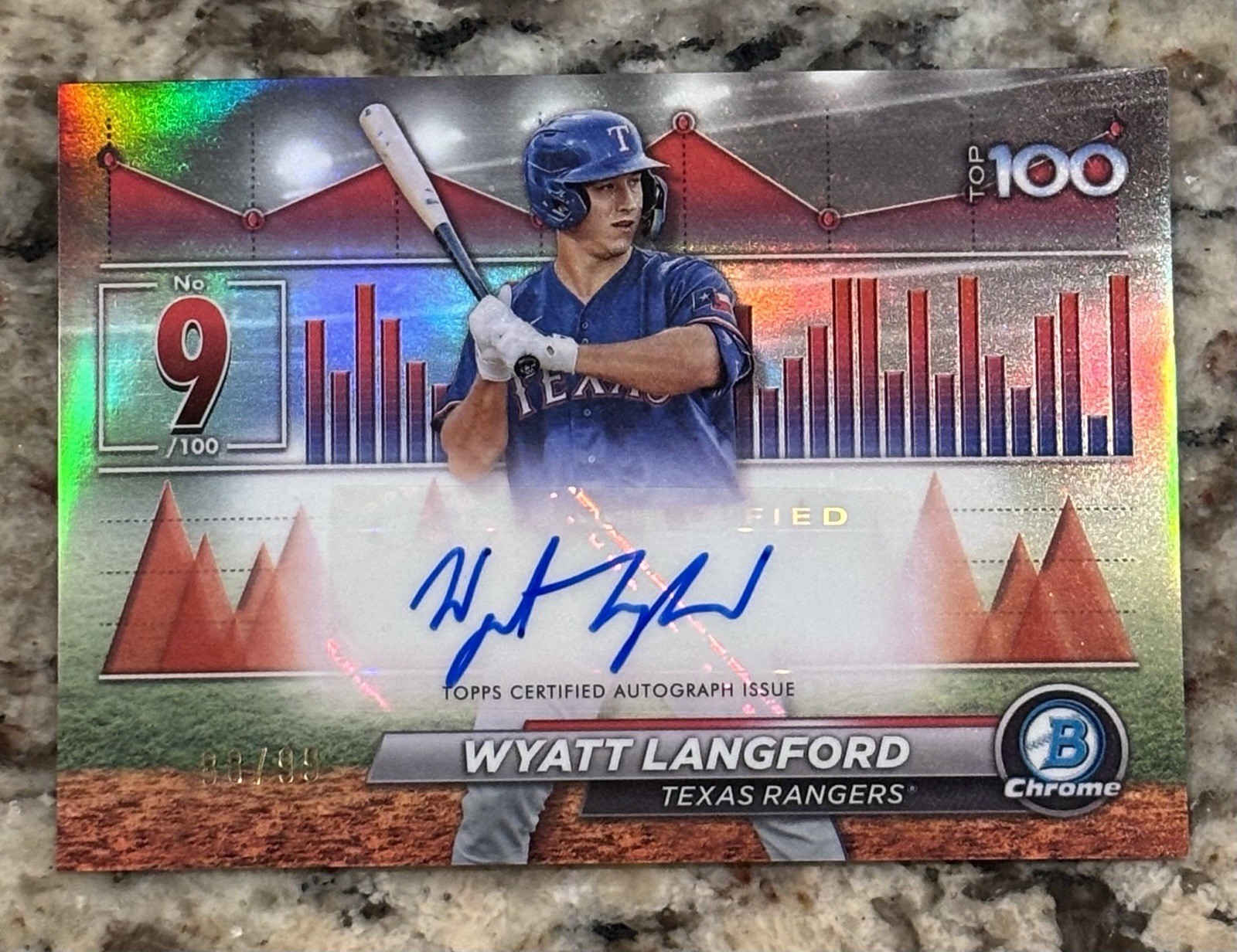 2024 Bowman WYATT LANGFORD Scout’s Top 100 Rookie Auto RC /99 RANGERS