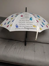 1970s? Vintage 48” Davidoff Cool Water Joop Cologne Perfume Promo Umbrella RARE