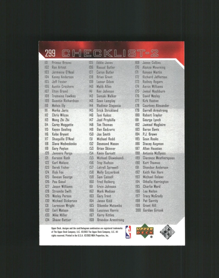 Michael Jordan 2003-04 Upper Deck #299 Chicago Bulls - Image 2 of 2