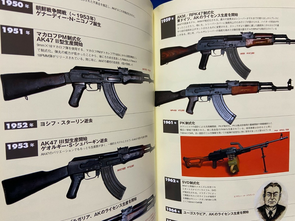 Guns Of Kalashnikov Weapon 02 Picture Catalogue AK47 Soviet