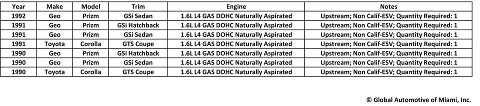 Bosch 13525 Oxygen Sensor for 1990-1992 Toyota Corolla GTS Geo Prizm GSi FRONT - Image 2 of 2