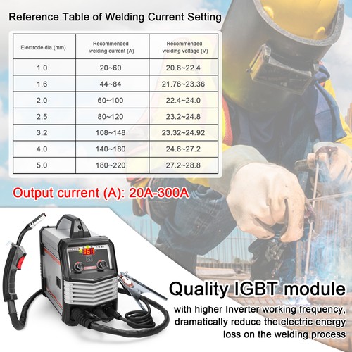 Soldadoras Inversor 4 en 1 MIG MMA MAG TIG-160C Soldadora Eléctrica 220V - Imagen 8 de 10