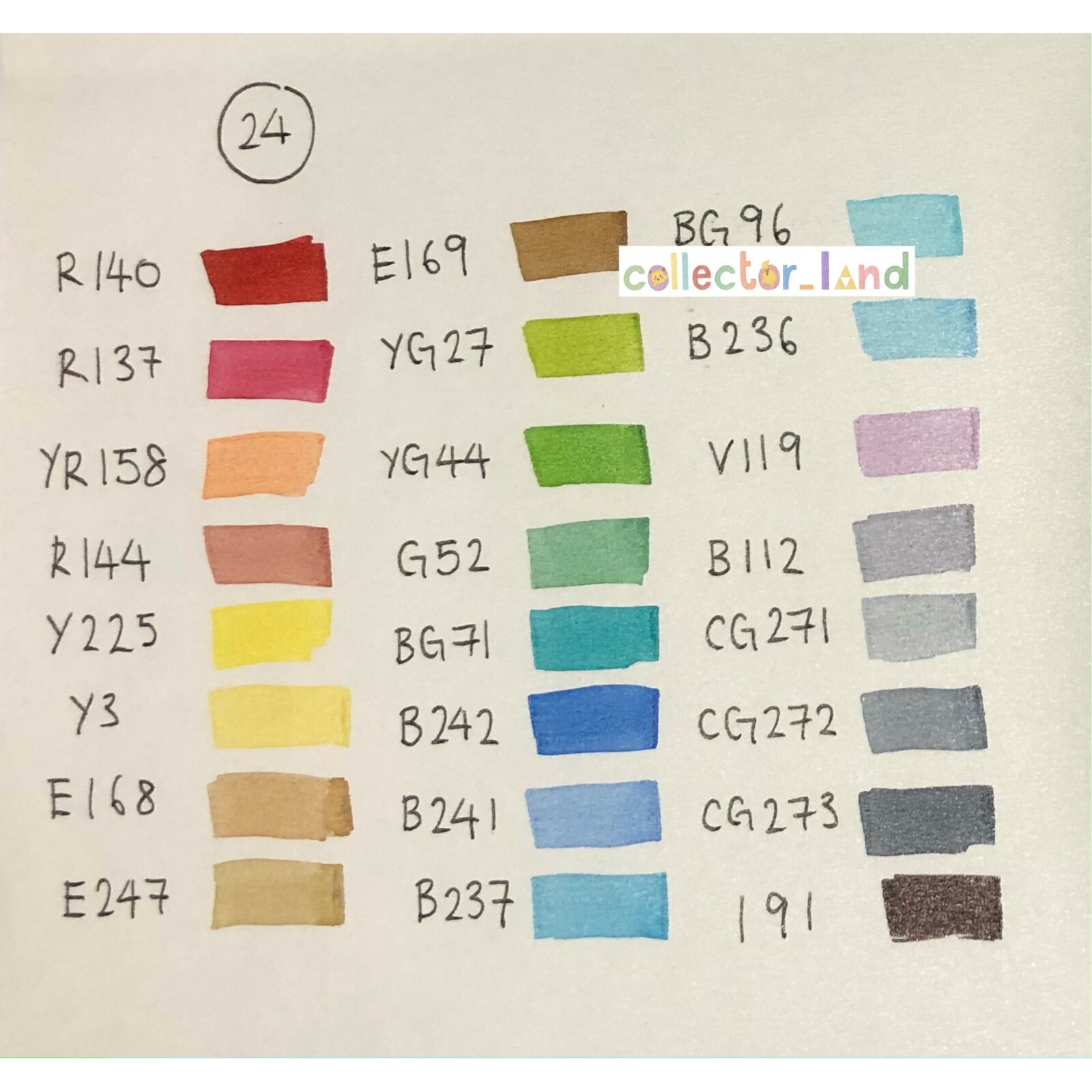 EF100 Finecolour Sketch Hard-Tip Marker Double-Ended Refillable Variation UK Pen