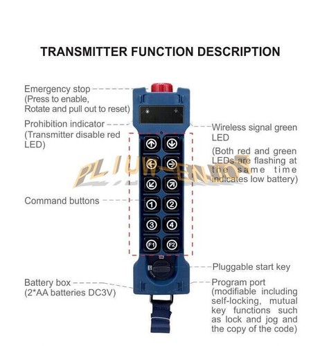 12 Key Industrial Wireless Hoist Lift Crane Remote Control AC/DC 18V-65V 65-440V - Afbeelding 6 van 10