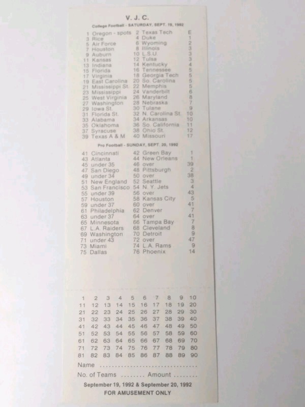 Vintage 1992 Football Professional College Predictions Wager Betting Odds Card