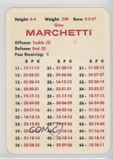 1959 APBA Football 1958 Season Gino Marchetti HOF 0q3