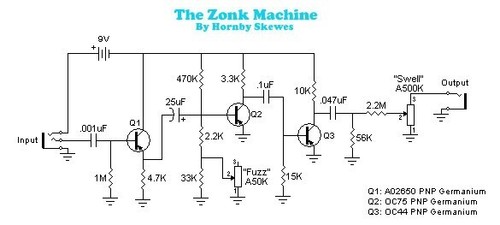 KIT VINTAGE JHS Zonk Machine germanio Iskra Piher Philips Mostaza - Imagen 3 de 3