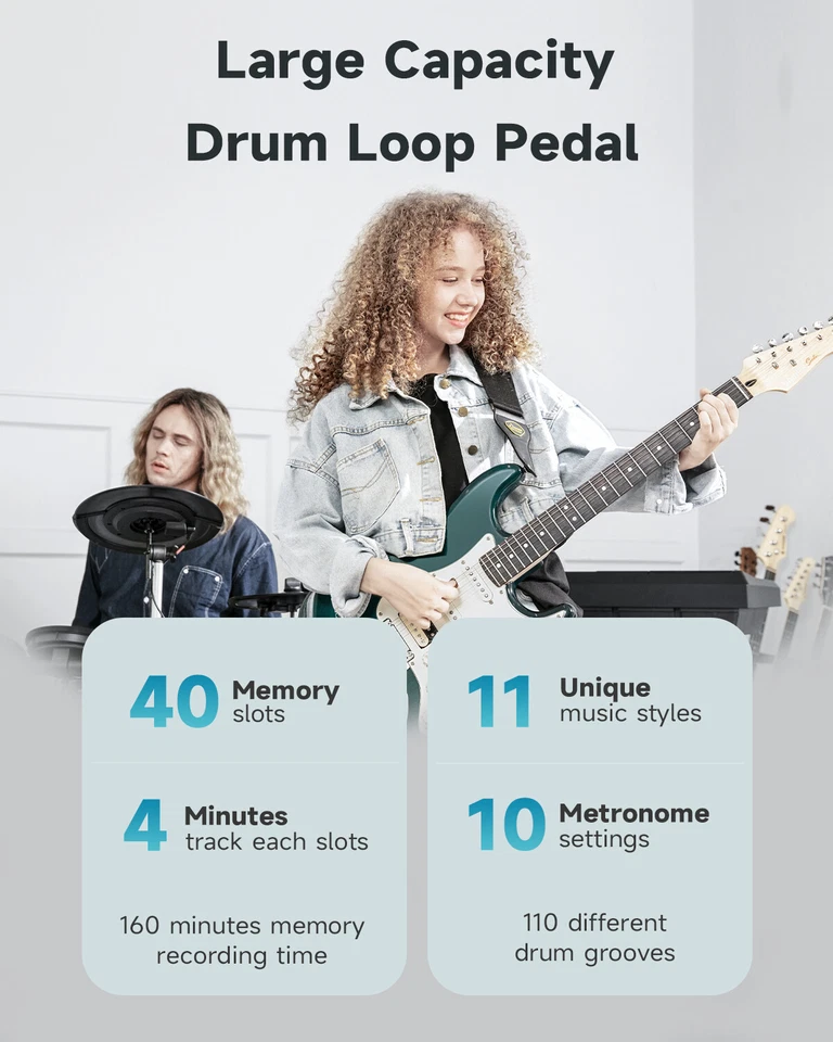 Donner Circle Looper Effects Pedal 40 Slot 160 min Loop Drum Machine Tap Tempo - image 4 of 4