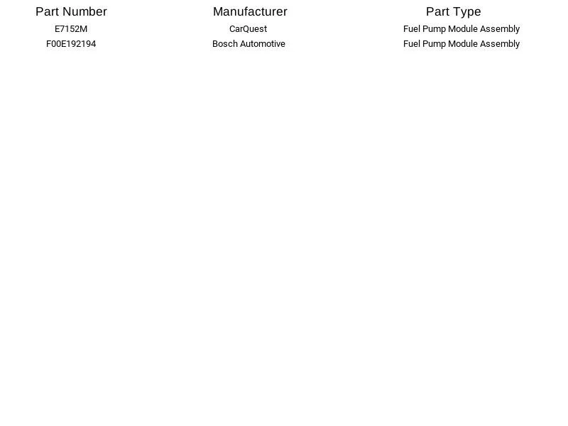 CarQuest Fuel Pump Module E7152M For Chrysler Dodge Concorde Intrepid 300M LHS - Image 3 of 4