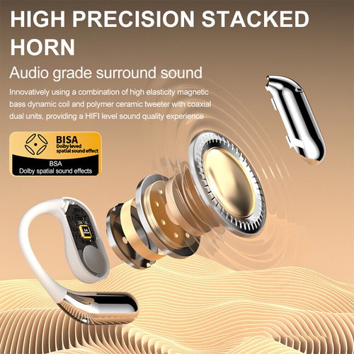 Upgrades Erazer Over The Ear Earbuds Xp2,Erazer True Wireless Open Earphones 5.4 - Picture 3 of 14