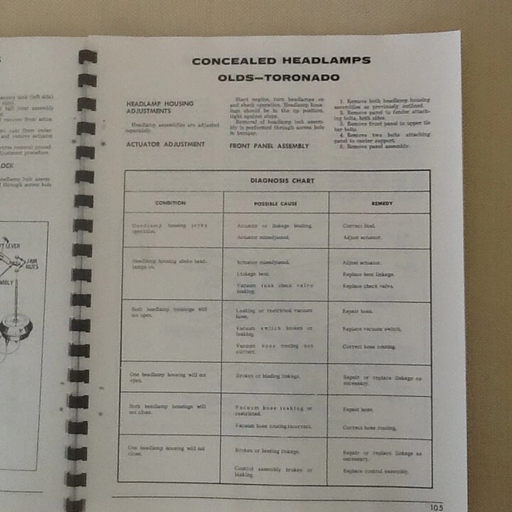 Oldsmobile Toronado 1966 1967 manual de servicio de reparación de faros - ¡NUEVO! Foto 3 de 3