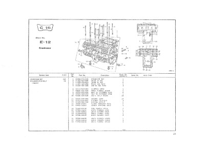 HONDA Parts Manual CB550 F2 CB550F2 1977 Replacement Spares
