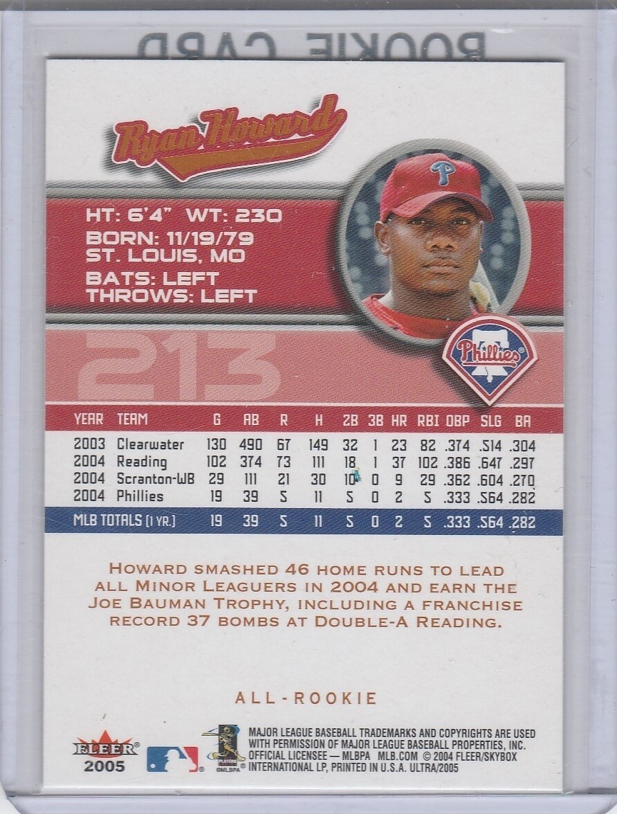 RYAN HOWARD Philadelphia Phillies ROOKIE CARD Fleer Ultra Baseball