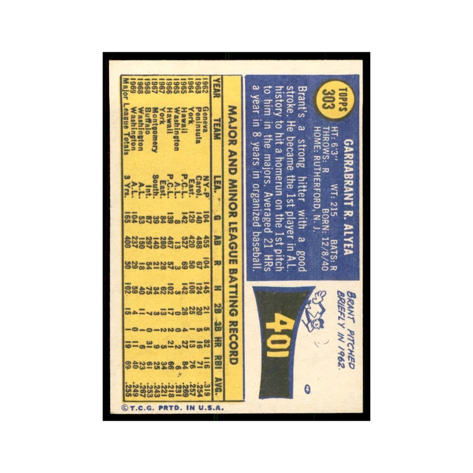 1970 Topps Brant Alyea Washington Senators #303 - Image 2 of 3