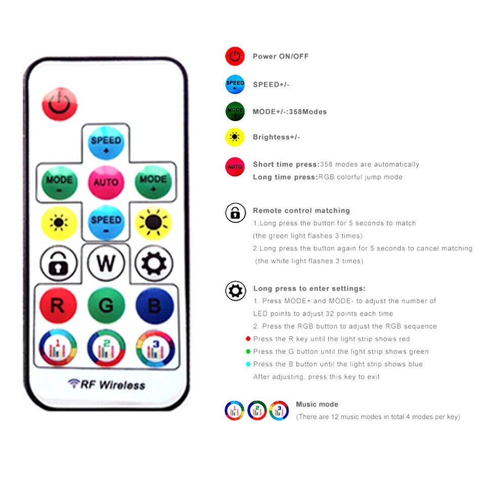 WS2812B 8/16/24/35/45 LED RGB Pixel Ring Modulo USB 17 tasti musica LED Controller - Immagine 4 di 4