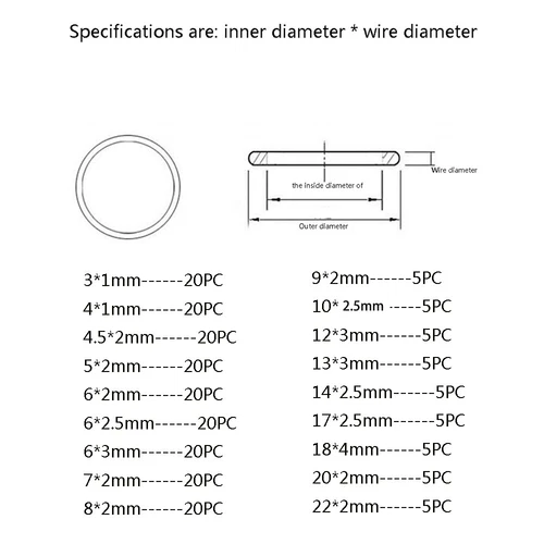 225x Assorted O RING SET Black Rubber Seals Sink Tap Washers Plumbing Air Gas - Bild 4 von 12