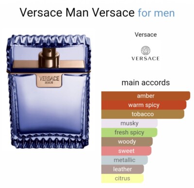Versace Man by Versace EDT 3.4oz-100mL DISCONTINUED PARFUM 100% Authentic