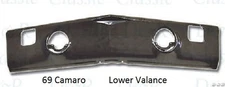Front Lower Valance Panel 69 Camaro **In Stock** RS SS Z28 Apron 1969