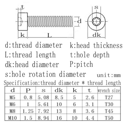 M5 M6M8M10 Grade 12.9 Torx screw Plum Cylindrical Head Hexagon