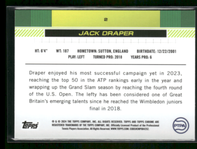 2024 Topps Chrome Tennis Card #2 Jack Draper | eBay