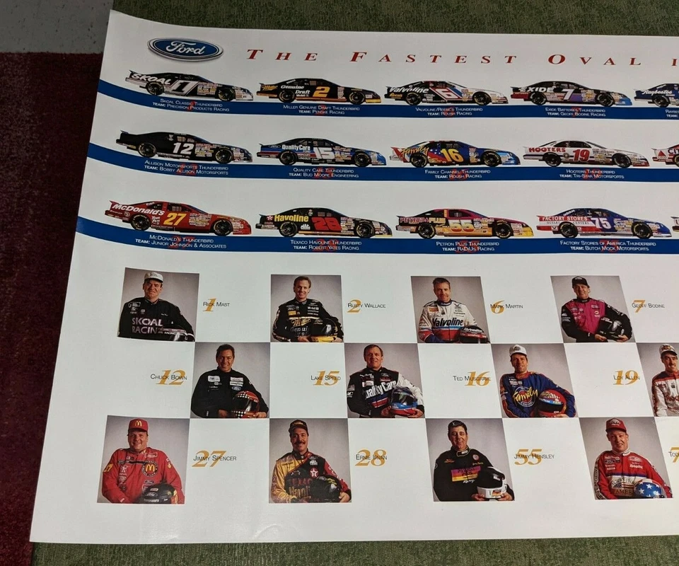 FORD - THE FASTEST OVAL IN RACING - 40TH THUNDERBIRD ANNIVERSARY POSTER - Image 2 of 4