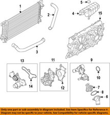 FORD OEM 17-23 Bronco Sport Cooling Water Pump-Thermostat Gasket HL3Z8255A