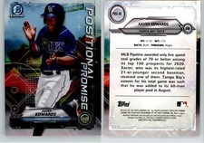 Xavier Edwards 2021 Bowman Chrome Positional Promise POS-XE Rays
