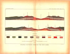 Antique 1900 Rico Dome Geological Map Colorado Dolores County Lithograph