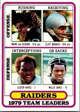1980 Topps #468 Mark van Eeghen Cliff Branch Lester Hayes Willie Jones