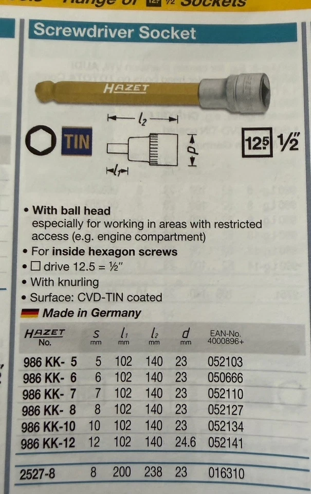 HAZET - Image 2 of 4