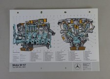 Schnittbild Mercedes-Benz Motor M 117 in W126 560 SEL / C126 560 SEC von 07/1987
