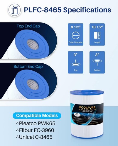Spa Filterkartusche 65 M² (2 Stück) - Ersatz Für Watkins 31114, PWK65, Filbur FC-3960, Für Whirlpool & Spa