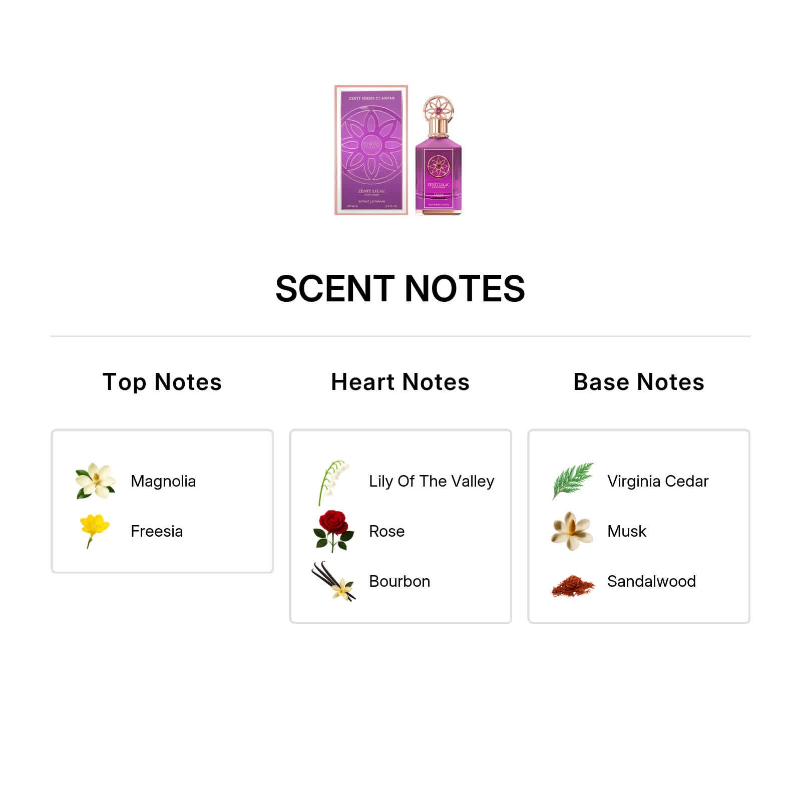 Anfar Ladies Zenit Lilac Extrait de Parfum Spray 3.4 oz Fragrances 6292257644029