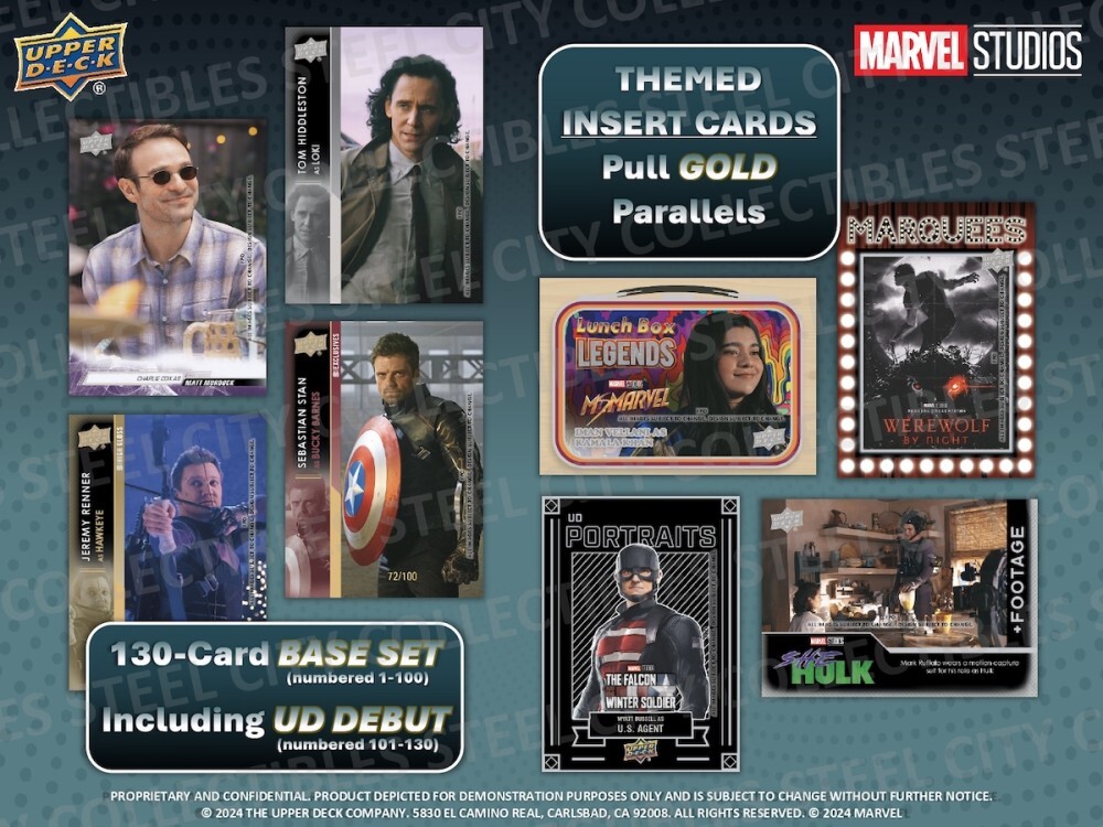 その他 2024 Upper Deck Marvel Studios Series 1 Marvel Studios Series 1 Disney+ Hobby Box (Upper Deck 2024