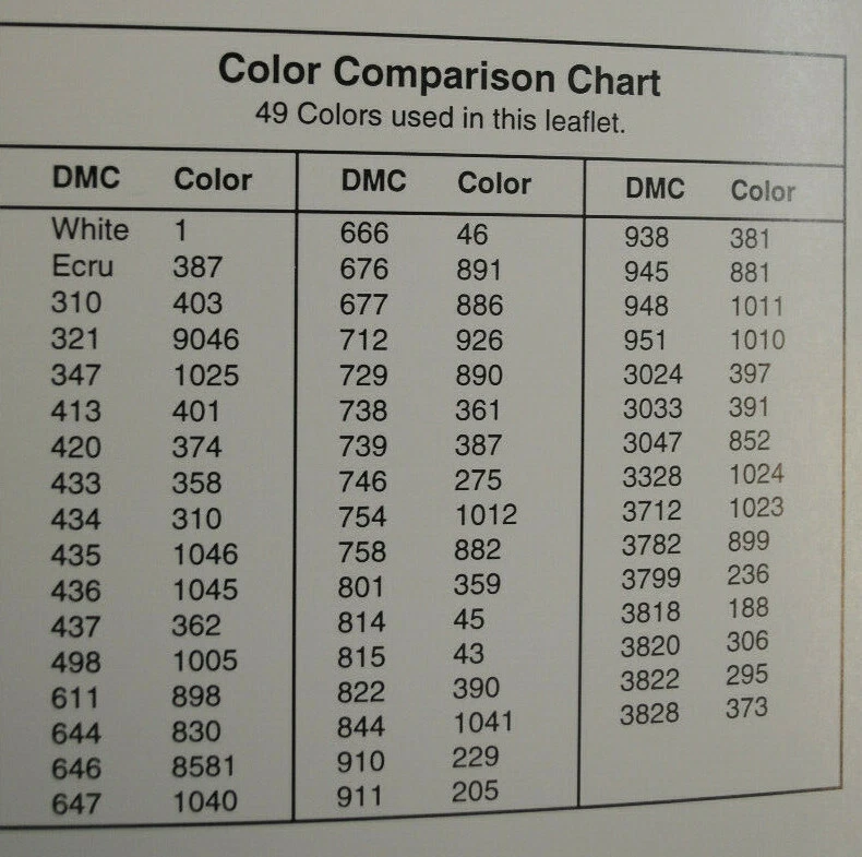 "Santas" Counted Cross Stitch~Designs by Gloria & Pat NORMAN ROCKWELL~1995 OOP - Image 3 of 3