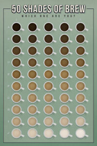 Coffee Chart