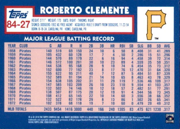 2019 Topps On Demand Mini 1984 Style Inserts Low Print Run - Pick Your Card - Image 2 of 2