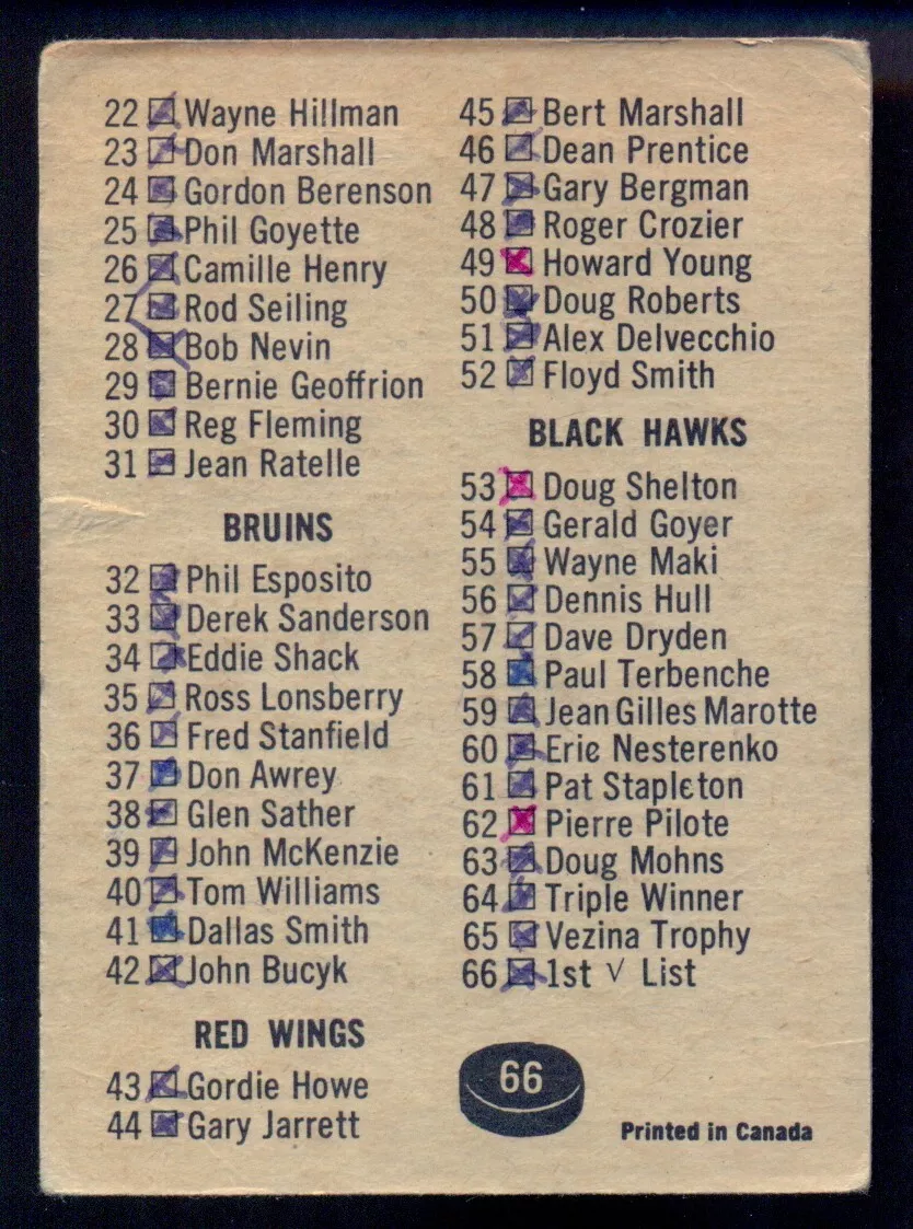 1967-68 TOPPS HOCKEY NHL #66 First Checklist marked (1-66) VG-EX Card eBay