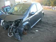 Ressort divers Toyota AYGO