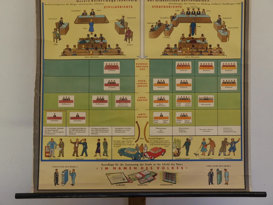 Cuadro de pared 82x116c BRD Is A Rule of Law Firm Etc GG97~1960 Foto 4 de 4