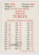 1992 APBA Baseball 1956 Season Bob Turley 0q3