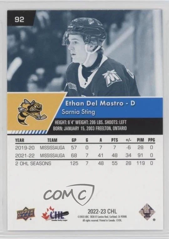 2022-23 Upper Deck CHL Blue Ethan Del Mastro #92 - Image 2 of 2