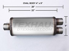 Flow Ii 2 49585 Performance Muffler Center Dual 3 Inlet 2.25 Outlet 22 Long