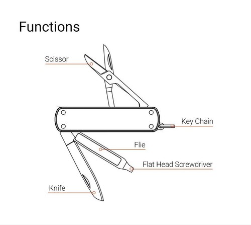 Nextool Multifuncional Mini Plegable Acero Inoxidable Exterior Cuchillo de Bolsillo Herramienta - Imagen 20 de 23